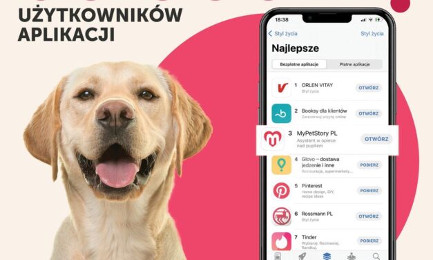 Z aplikacji MyPetStory korzysta już ponad 60 000 opiekunów zwierząt!